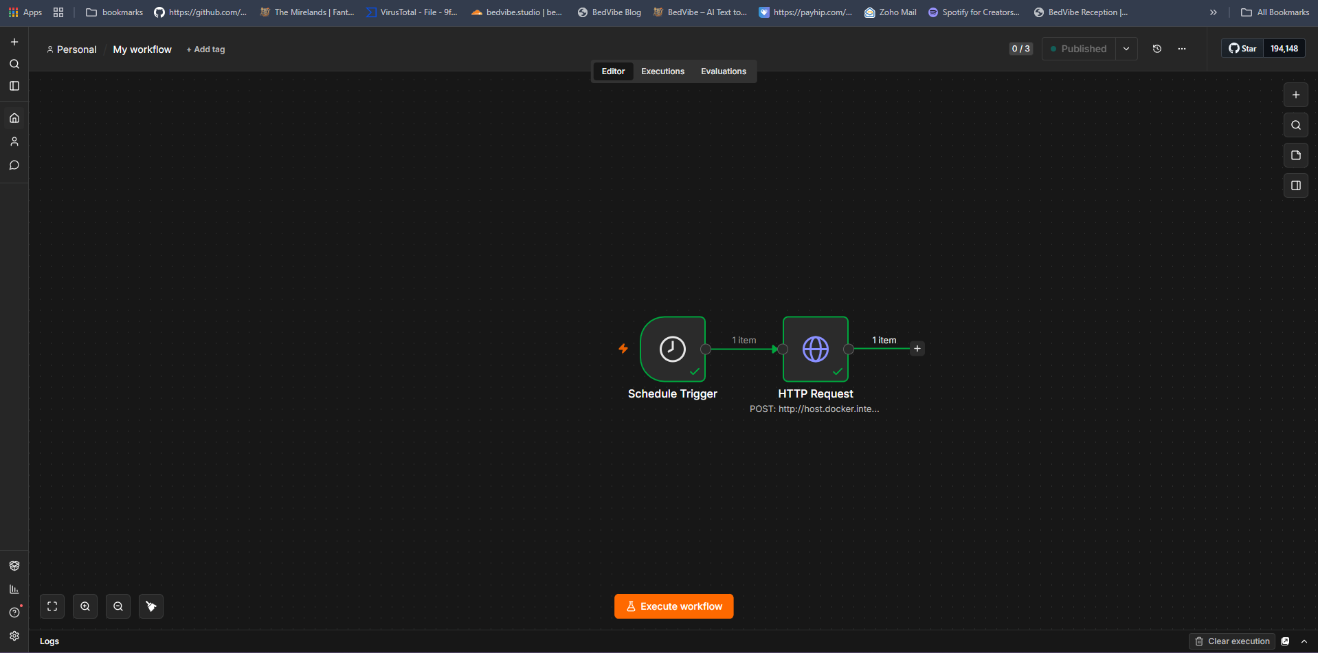 n8n workflow: a Schedule Trigger feeding an HTTP Request node that drives the AI content pipeline